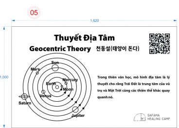 Geocentric Theory